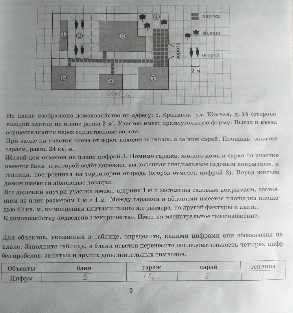 На плане изображено домохозяйство по адресу крапивка ул южная